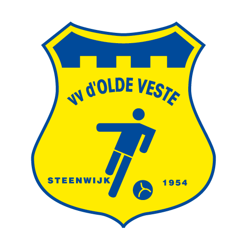 Update selectie 1e 2023-2024 | afscheid spelers